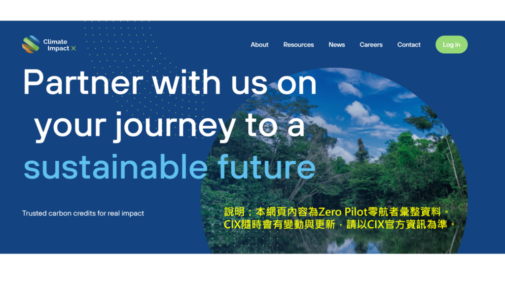 CIX - Climate Impact X