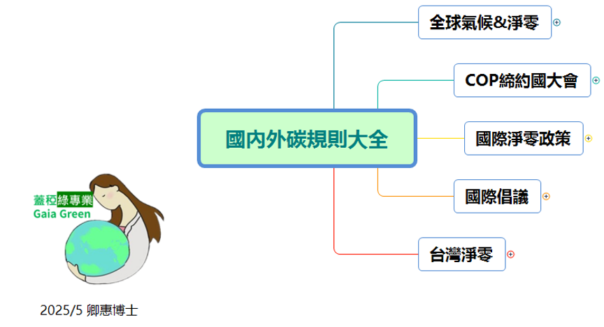 圖片4